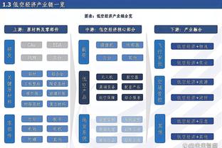 上赛季球衣商品销售收入榜：巴萨1.79亿欧居首，皇马、拜仁前三